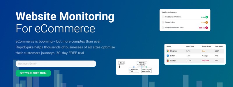 16 Best Website Optimization Tools 15
