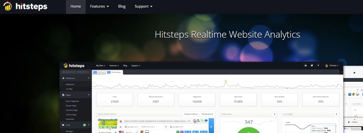 14 Best Website Visitor Tracking Software 12