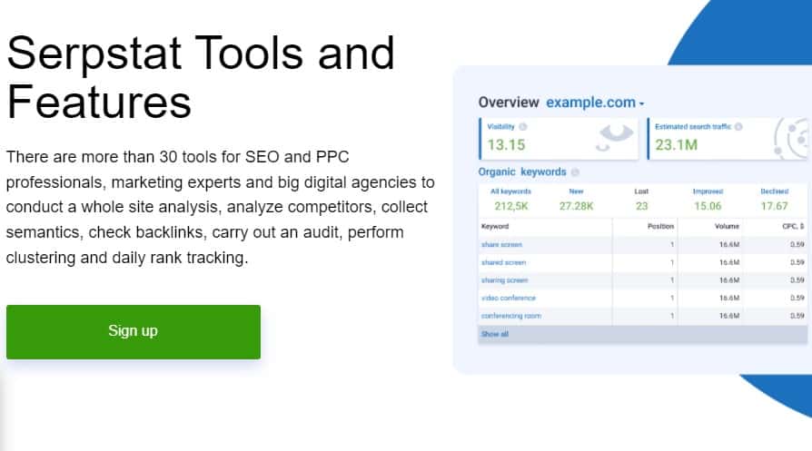 15 Best SEO Platforms 04