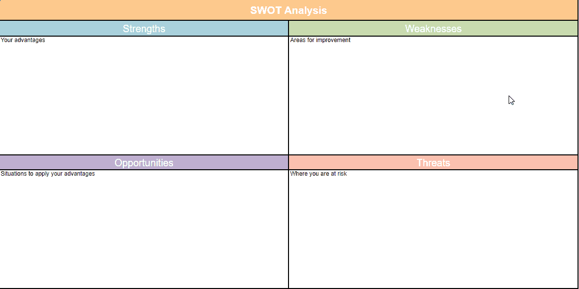 Шаблоны и примеры SWOT-анализа-03