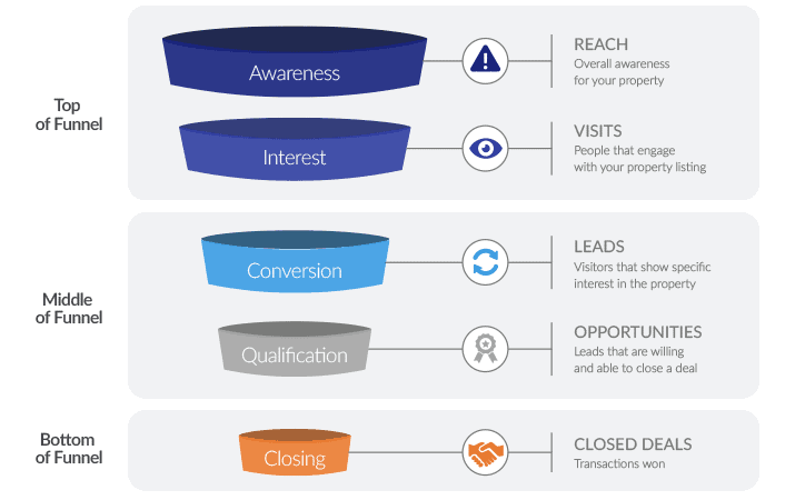 Sales Funnel Template-04