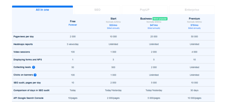 Best 8 Serial Position Effect Examples – Plerdy