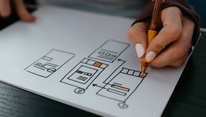 Serial Position Effect – 00