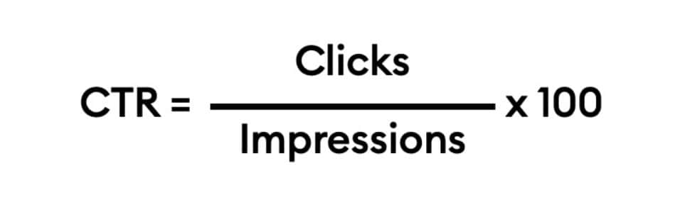 17 Ways How to Improve Click-Through Rate (CTR) 01