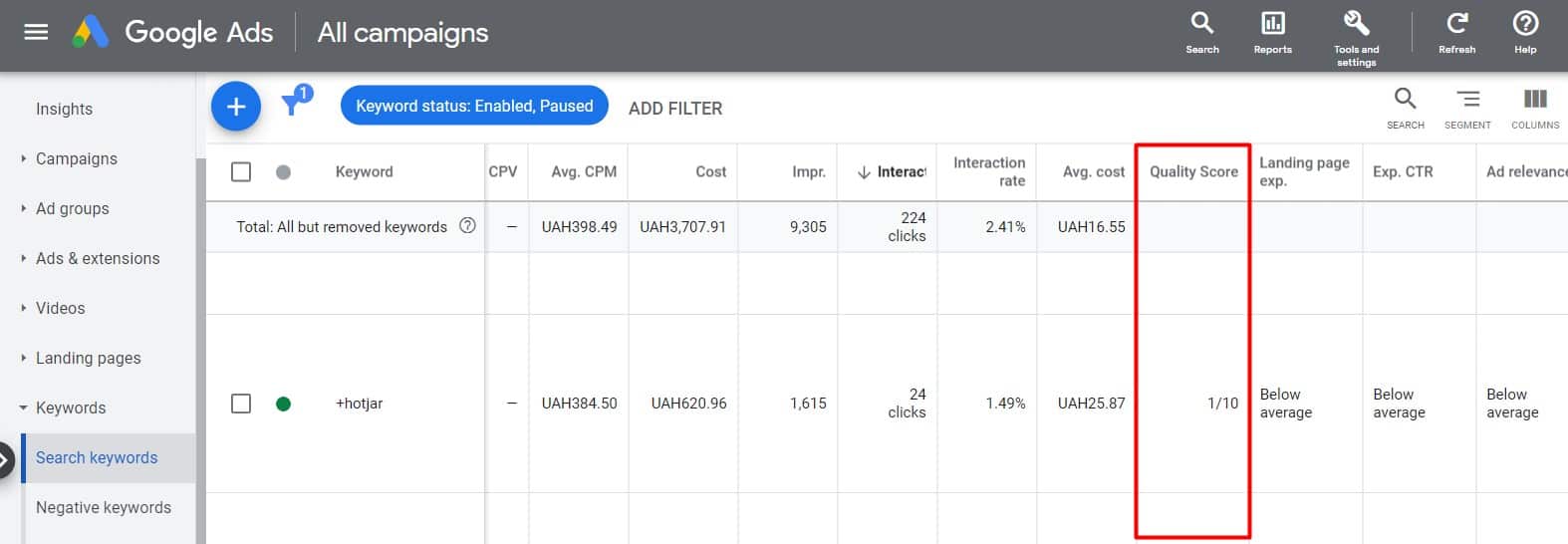 17 Ways How to Improve Click-Through Rate (CTR) 03