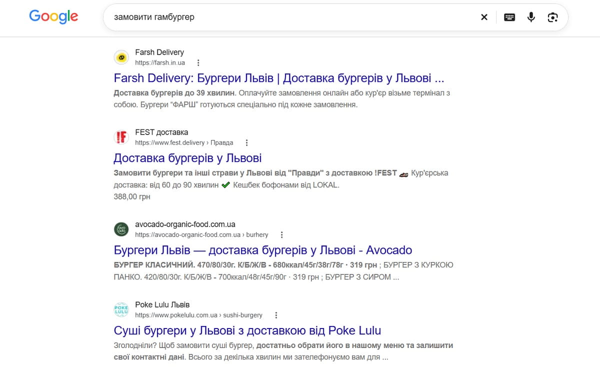 УТП і SEO: як пропозиція впливає на трафік із Google