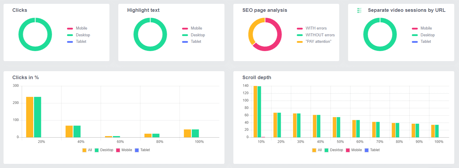 A Competitive Analysis Template To Help You Outsmart The