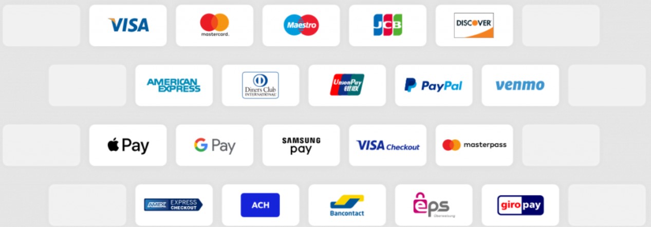 Ecommerce Trends-03