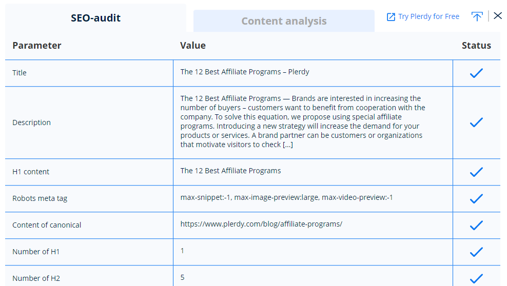 Seo Content Checker Tool Plerdy Seo Content Checker Tool Plerdy