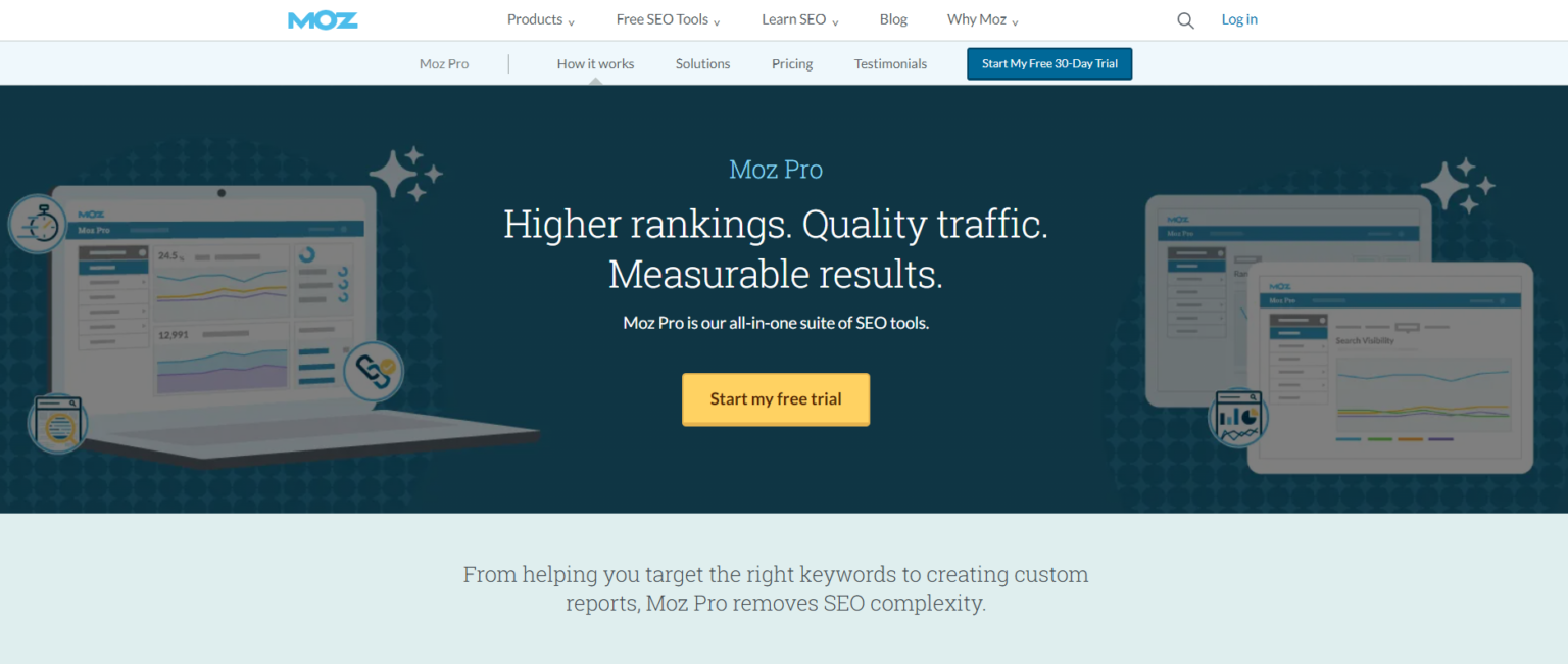 14 Best SEO Audit Tools 2022-04