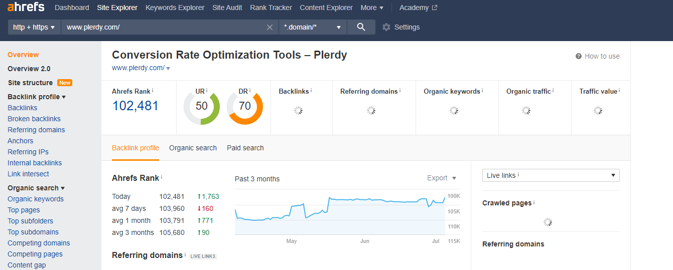10 Best SEO Automation Tools 03