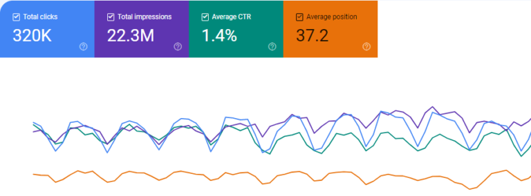 Top 14 Best Digital Marketing Services 01