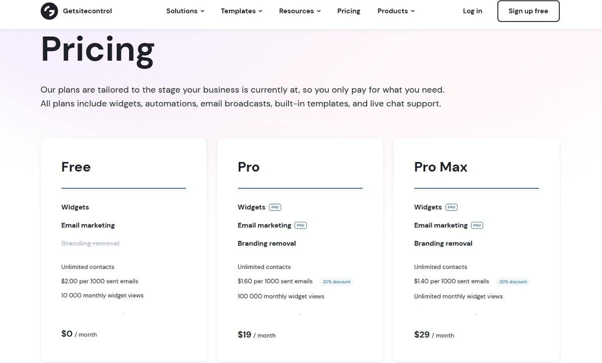 Kyvio vs GetSiteControl pricing comparison - 11000