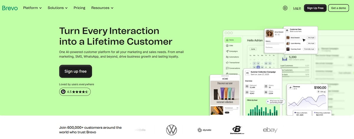 Brevo email and SMS marketing platform alternative to Wishpond
