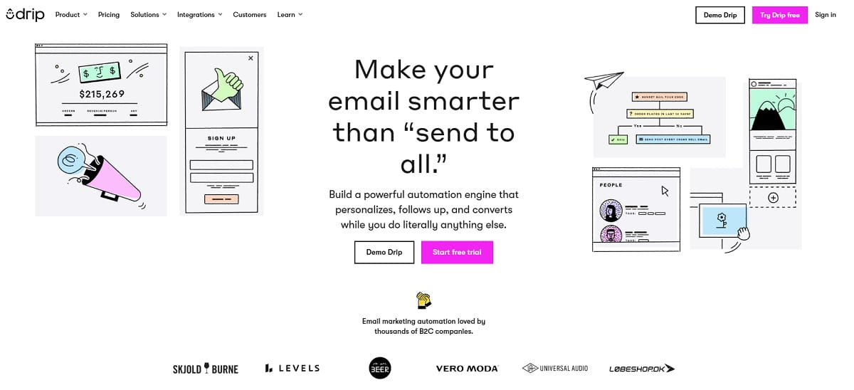 Best Privy Alternatives For Popups, Email Capture, and Ecommerce CRO - 0002