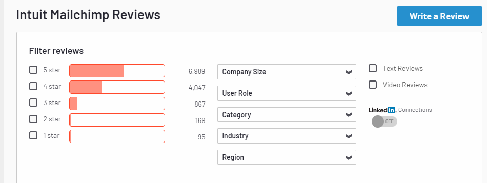 Mailmunch vs Mailchimp - 005