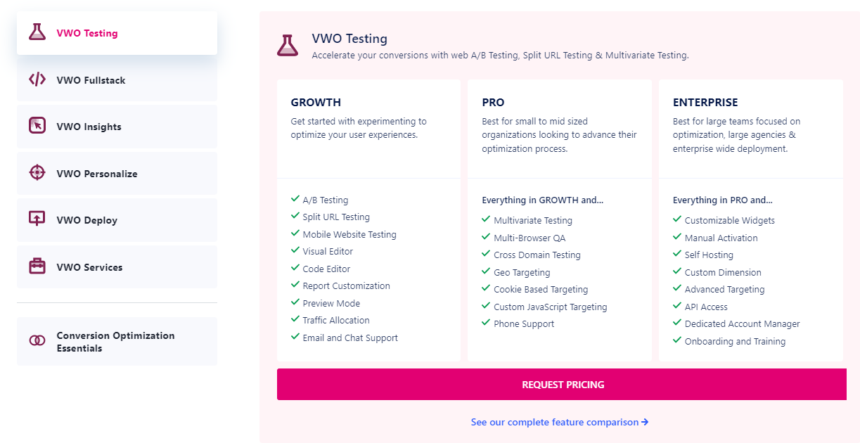 Optimizely vs. VWO - 004