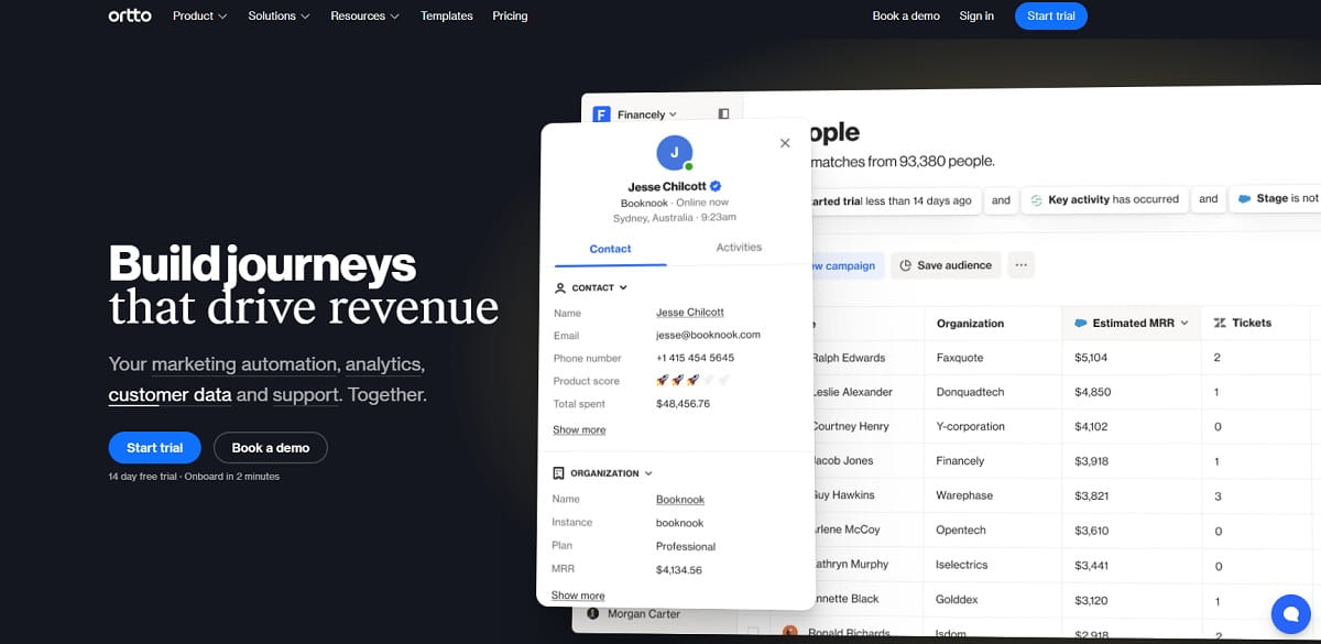 Ortto customer journey automation tool compared with Wishpond
