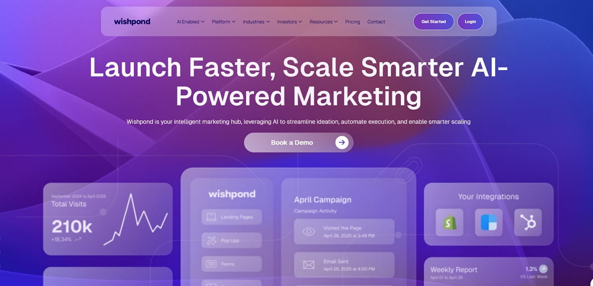 Best Wishpond Alternatives and Competitors - 0001