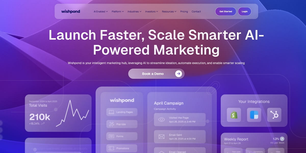 HubSpot Marketing Hub vs Wishpond: Pricing, Features, And Best Use Cases - 0002