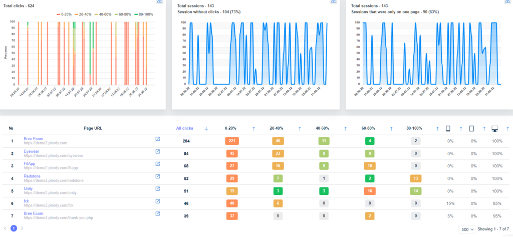 Best 11 Website Heatmap Tools 01