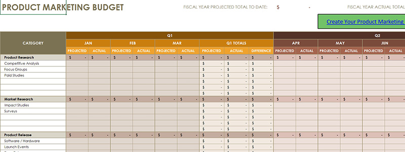 Best 9 Marketing Budget Templates 03