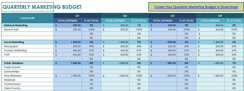 Best 9 Marketing Budget Templates 05