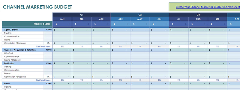 Best 9 Marketing Budget Templates 09