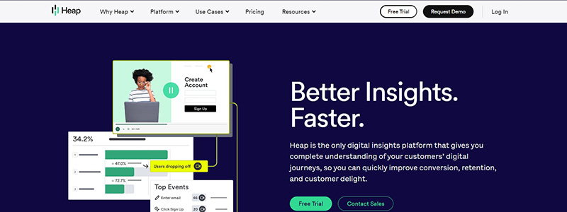 Top 20 CRO Tools to Boost Conversions in 2023 06