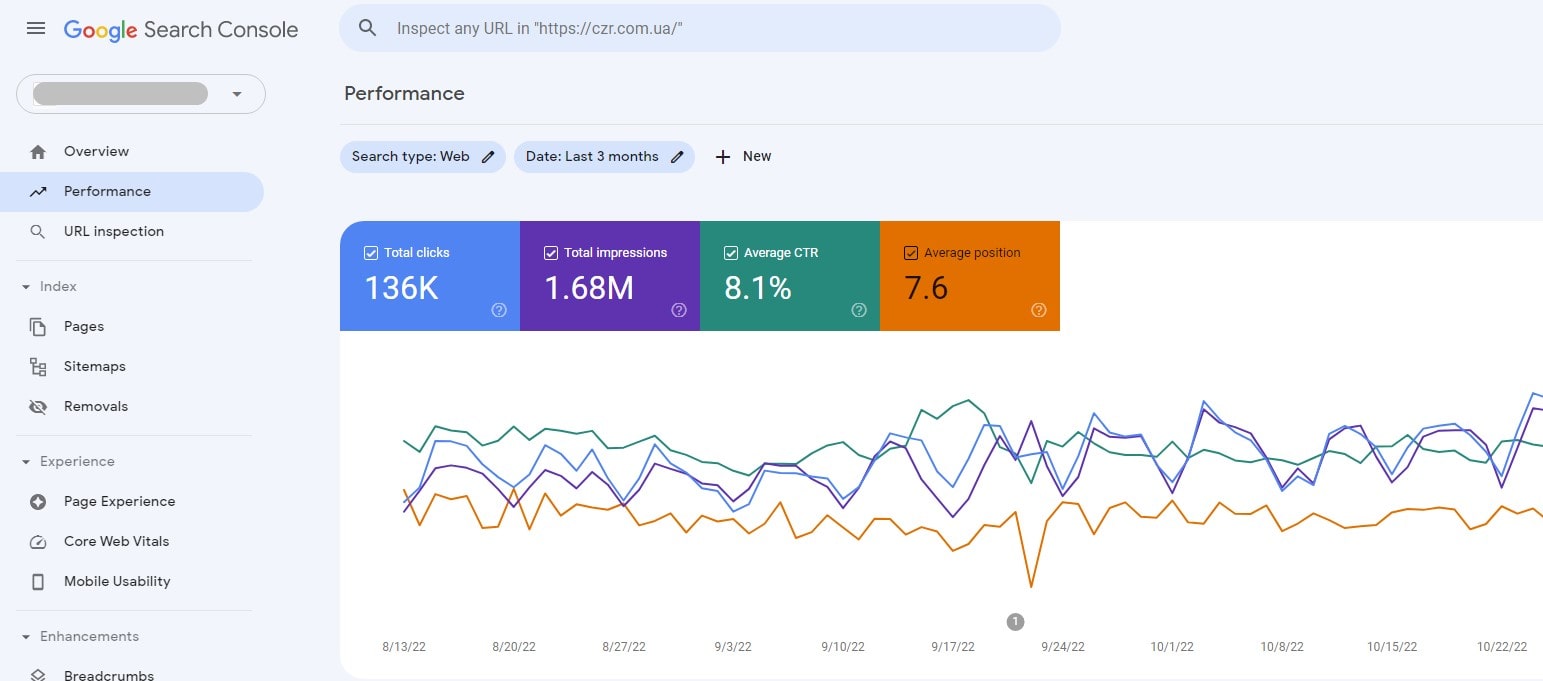 17 wskazówek SEO eCommerce do zwiększenia ruchu organicznego-001