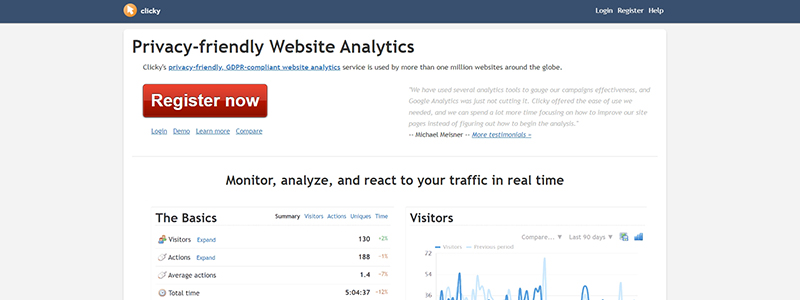 14 Best Website Visitor Tracking Software 03