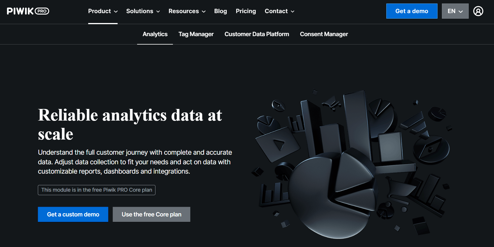 6 Best Behavioral Analytics Tools 07