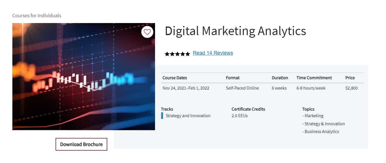 Best 9 Digital Marketing Analytics Courses 02