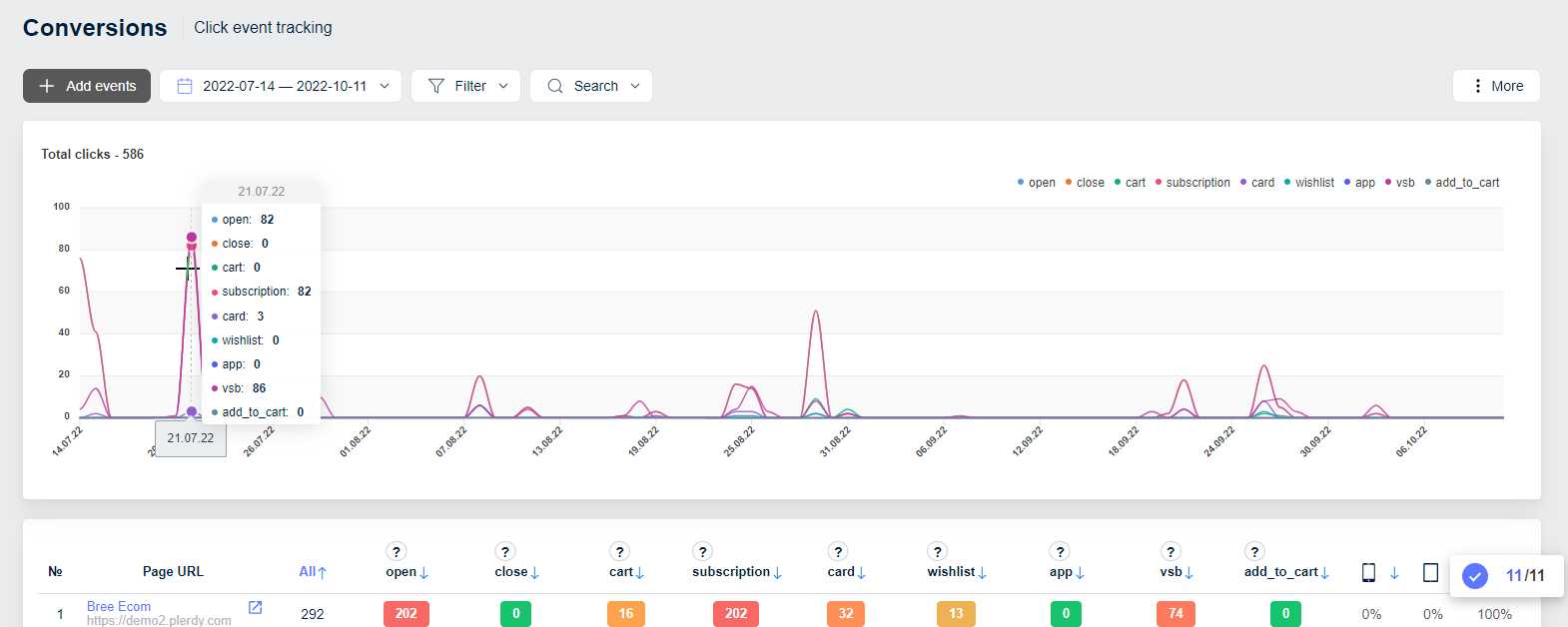 How to Track User Behavior on a Website + 6 Examples-0003