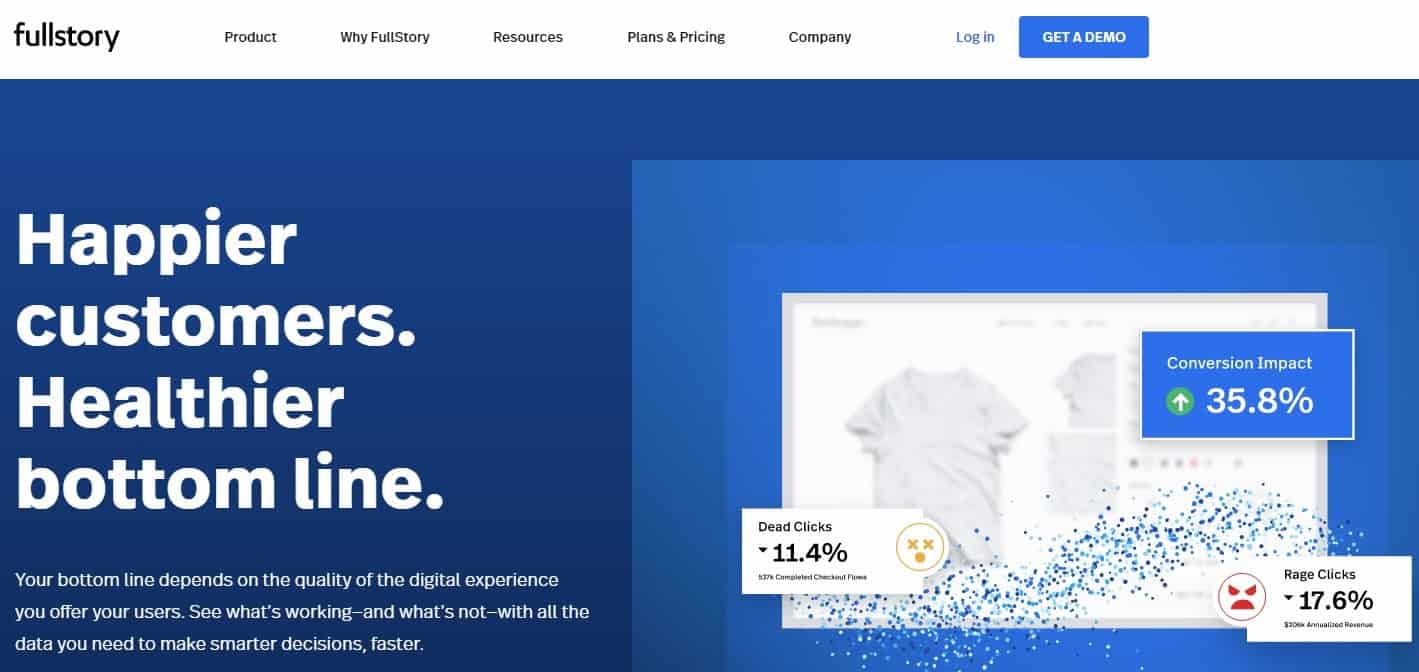Best 11 Website Heatmap Tools-0014