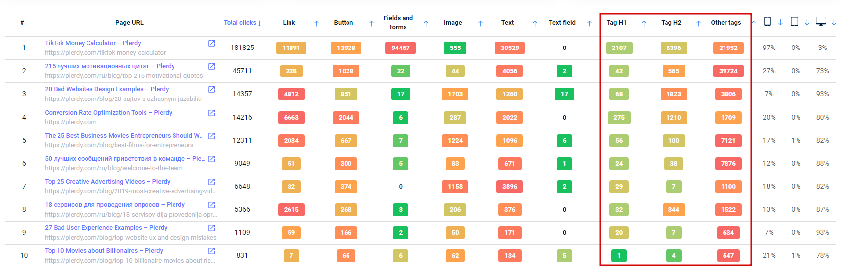 Heatmap Mouse Click Tracking-011