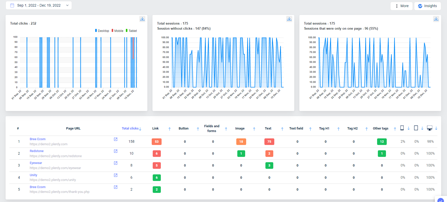 Heatmap Mouse Click Tracking-016