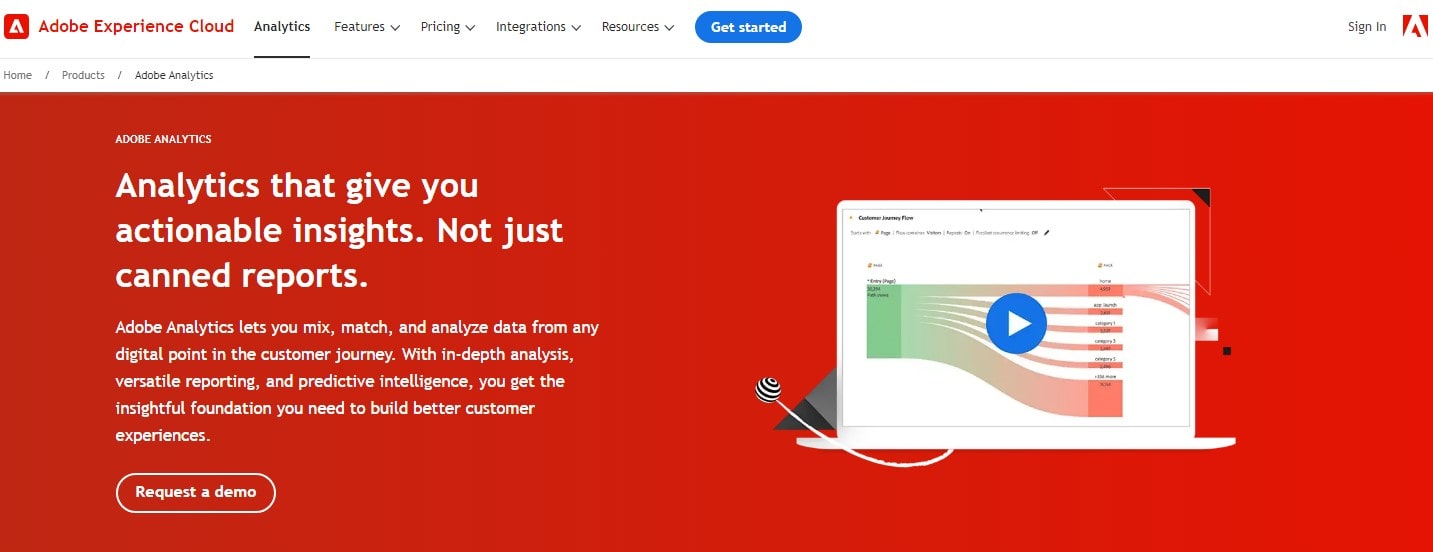 Best Marketing Analytics Tools and Software - 10006