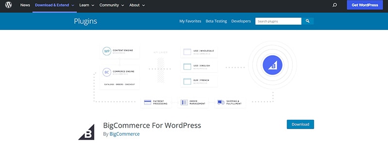 19 Best WordPress Ecommerce Plugins 04