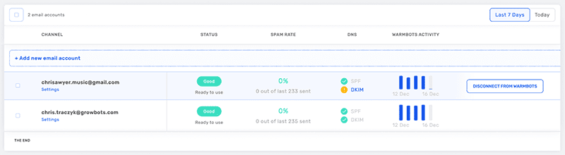 Seven Email Deliverability Best Practices To Follow 07