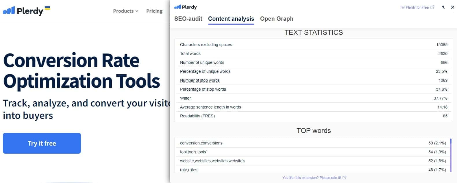 Bounce Rate vs. Exit Rate: What’s the Difference-003