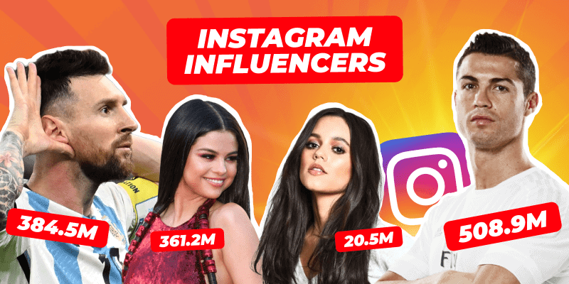 Top 100 Instagram Influencers Sorted by Subscribers in 2023-000