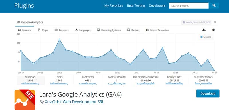12 Best Google Analytics Plugins for WordPress 08