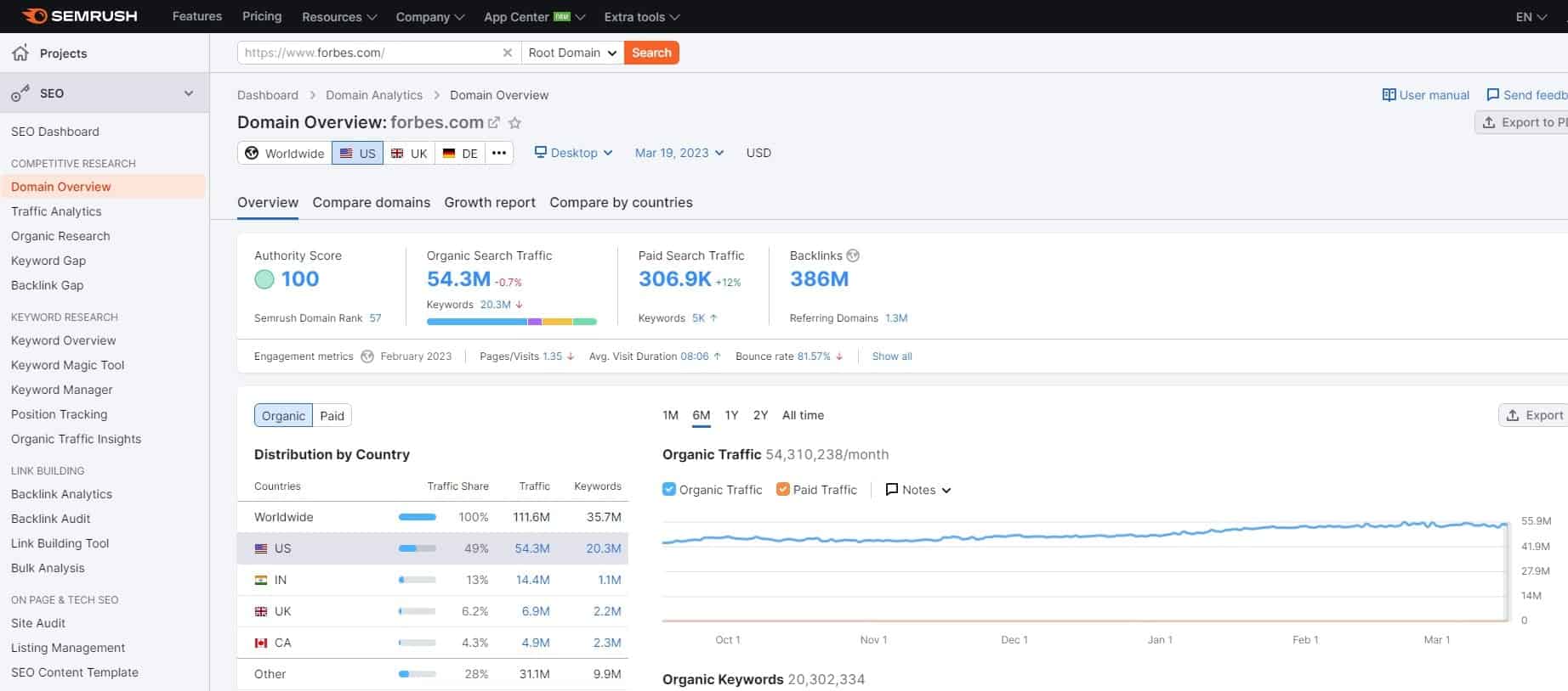 Website SEO Promotion-006