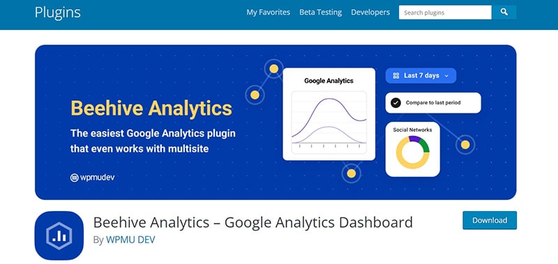 12 Best Google Analytics Plugins for WordPress 11