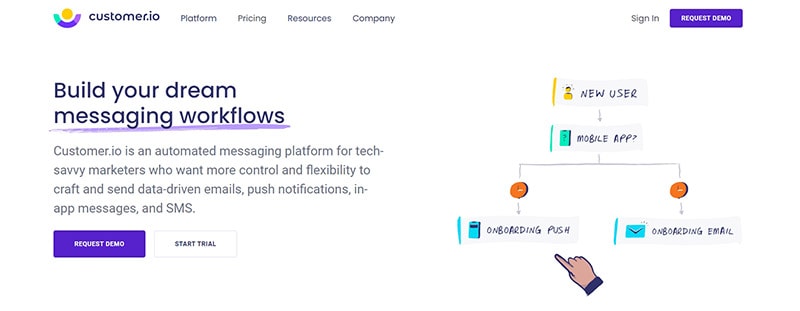 8 Best Customer Retention Tools In 2023 08