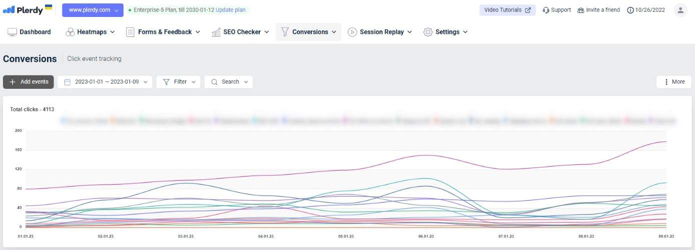 Best 10 Marketing Goals Examples to Help Reach Your Objectives - 0015