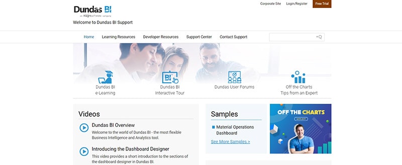 TOP 19 BI Tools (Business Intelligence Software) in 2023 20