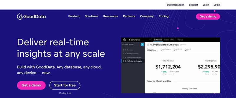 TOP 19 BI Tools (Business Intelligence Software) in 2023 21