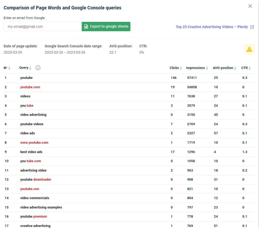 SEO Tips Boost Organic Traffic-0016